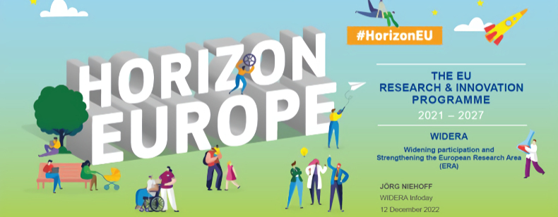 Horizon Europe info day - WIDERA Work Programme 2023-2024